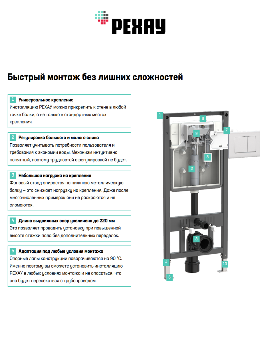РЕХАУ Комплект инсталляции РЕХАУ NOVAFLOW с панелью смыва NOVA ELLIPSE 001 с овальными клавишами, пластик, черный, матовый