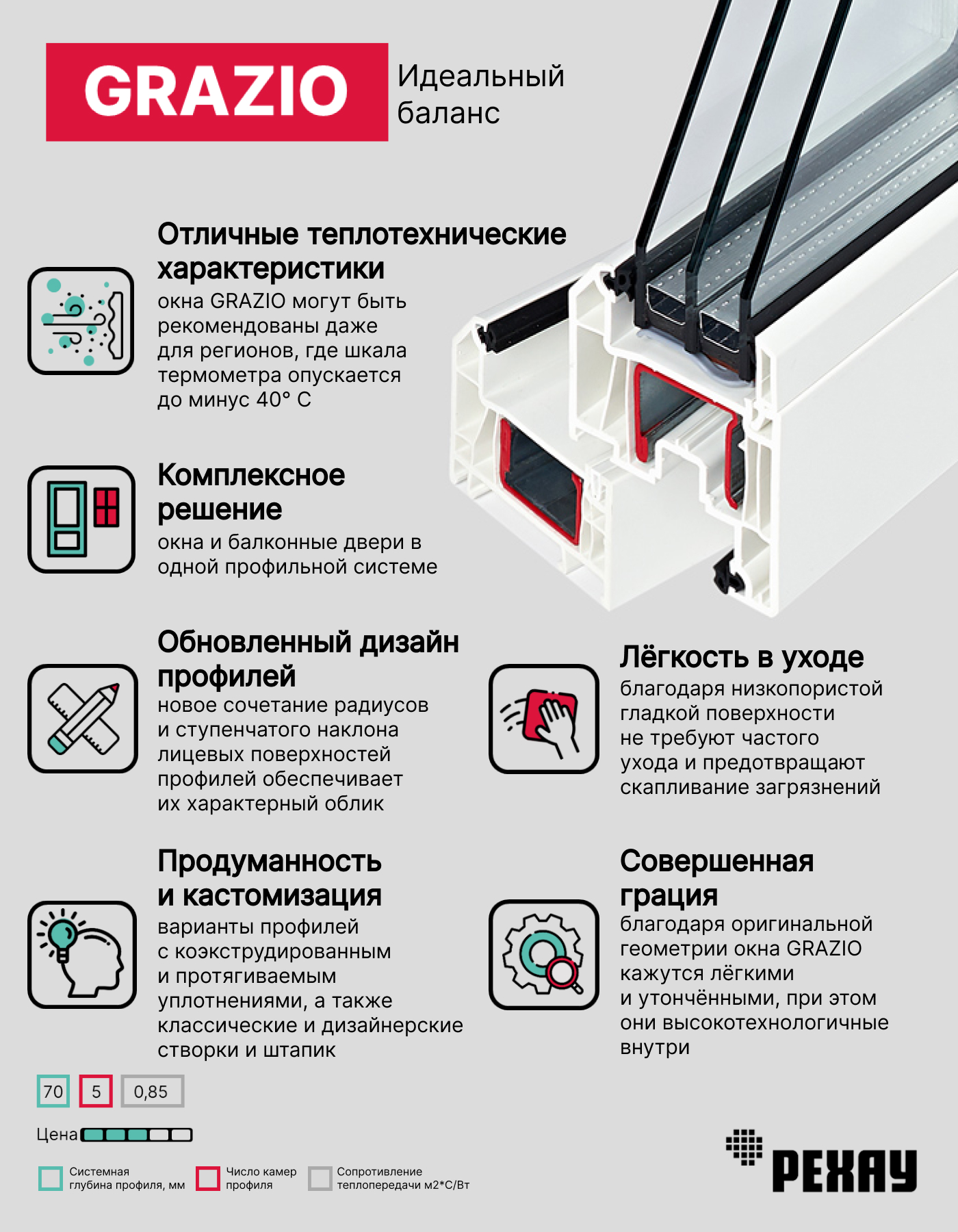 Слайд 15